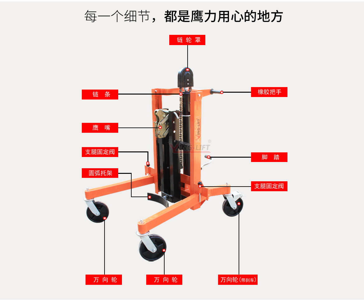 液壓油桶搬運(yùn)車(chē)